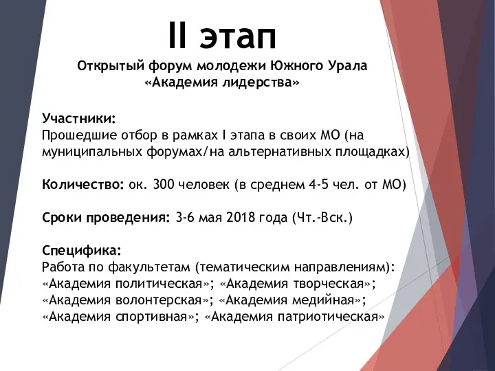 II этап Открытый форум молодежи Южного Урала «Академия лидерства» Участники: