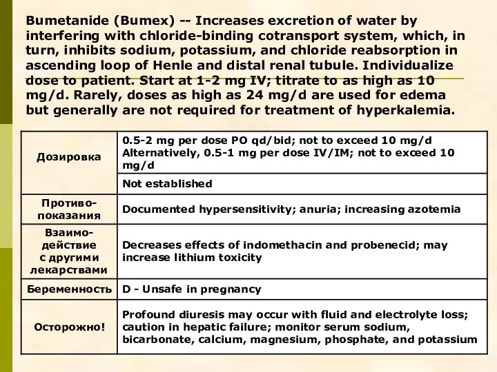 Bumetanide (Bumex) -- Increases excretion of water by interfering with chloride-binding cotransport system,