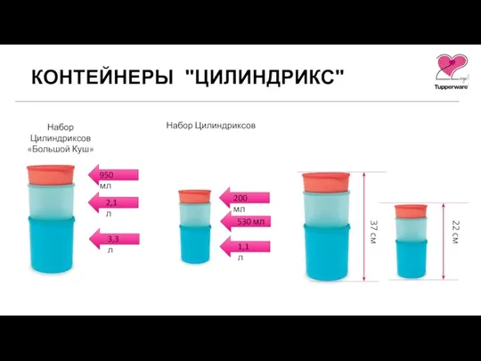 КОНТЕЙНЕРЫ "ЦИЛИНДРИКС" 950 мл 2,1 л 3,3 л Набор Цилиндриксов