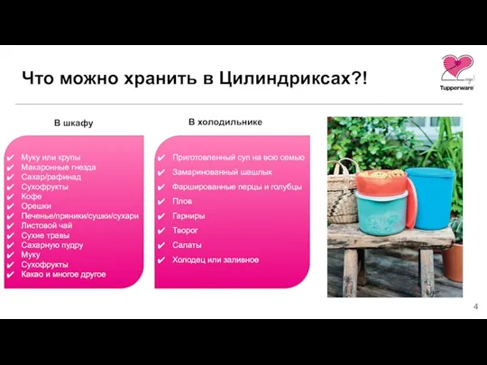 Что можно хранить в Цилиндриксах?! В шкафу В холодильнике Муку