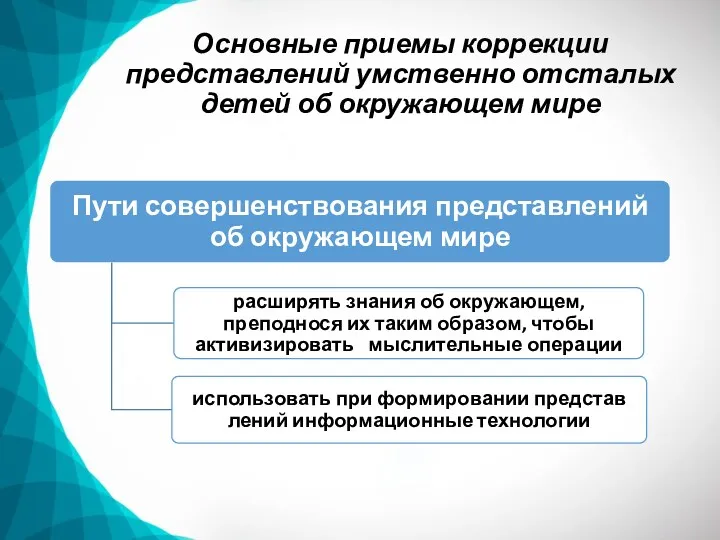 Основные приемы коррекции представлений умственно отсталых детей об окружающем мире