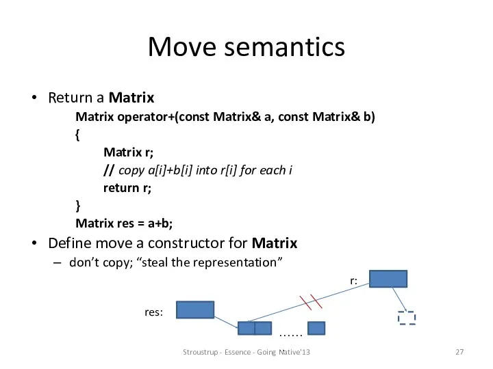 Move semantics Return a Matrix Matrix operator+(const Matrix& a, const
