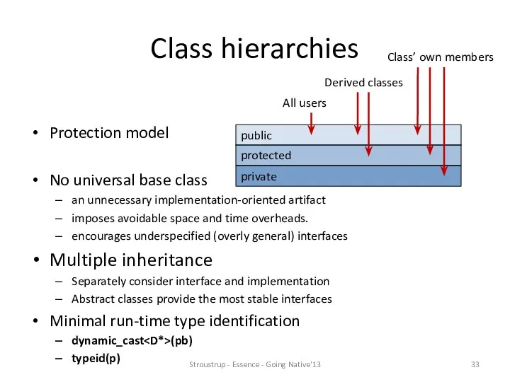 Class hierarchies Protection model No universal base class an unnecessary