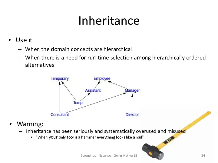 Inheritance Use it When the domain concepts are hierarchical When