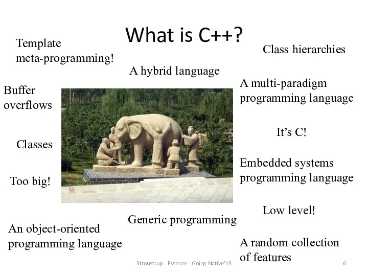 What is C++? A multi-paradigm programming language It’s C! A