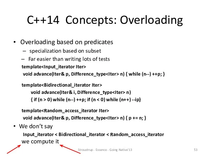 C++14 Concepts: Overloading Overloading based on predicates specialization based on
