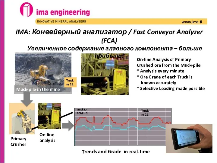 www.ima.fi On-line Analysis of Primary Crushed ore from the Muck-pile