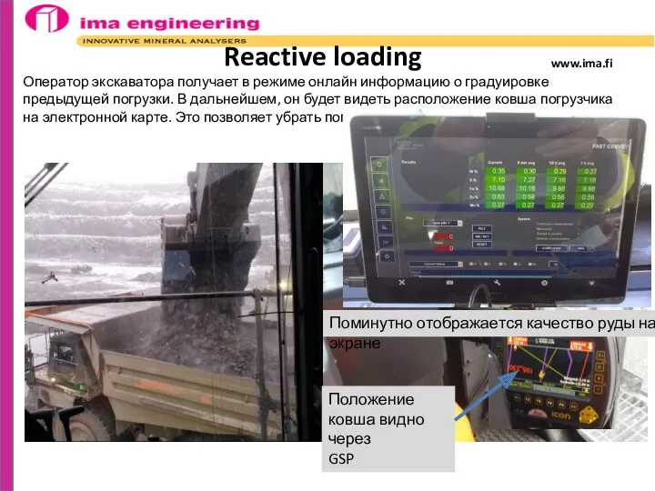 www.ima.fi Reactive loading Оператор экскаватора получает в режиме онлайн информацию