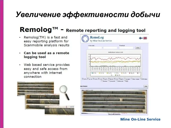 Innovative Exploration Methods Reducing Time to Mine Увеличение эффективности добычи