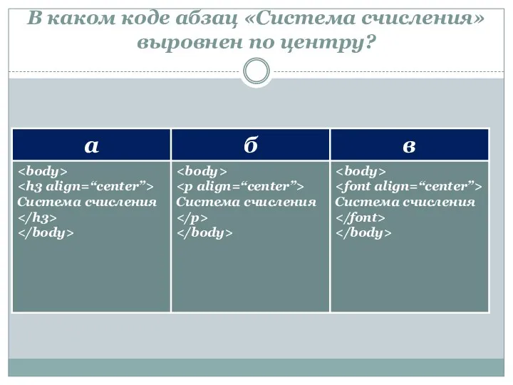 В каком коде абзац «Система счисления» выровнен по центру?