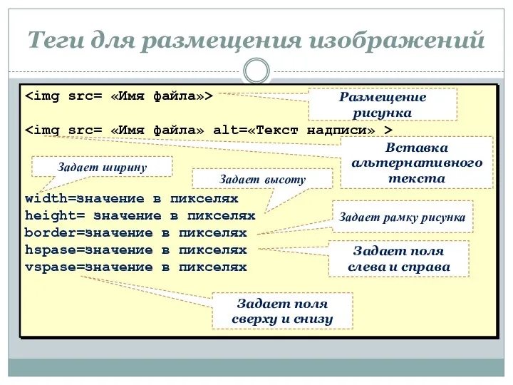 Теги для размещения изображений width=значение в пикселях height= значение в