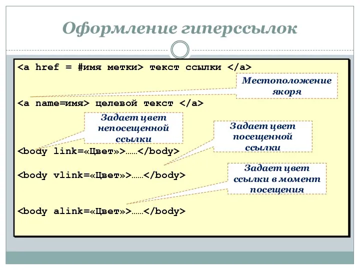 Оформление гиперссылок текст ссылки целевой текст …… …… …… Местоположение