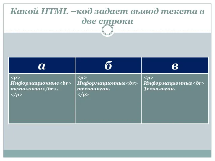 Какой HTML –код задает вывод текста в две строки