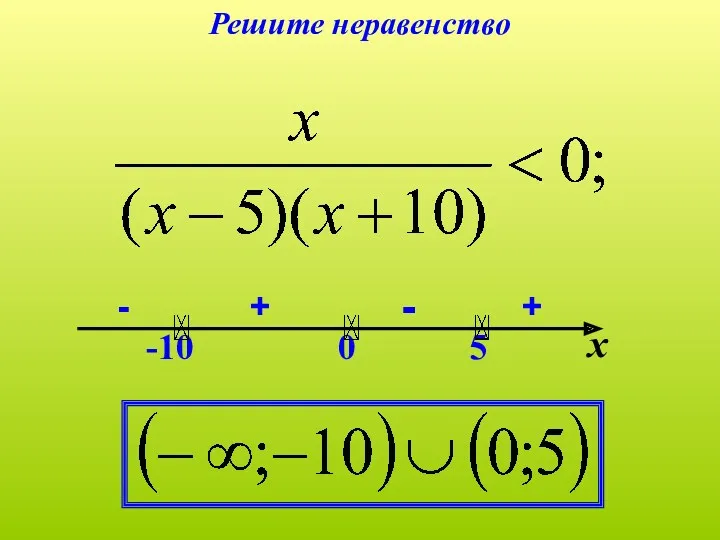 Решите неравенство х 0 -10 5 + - + -