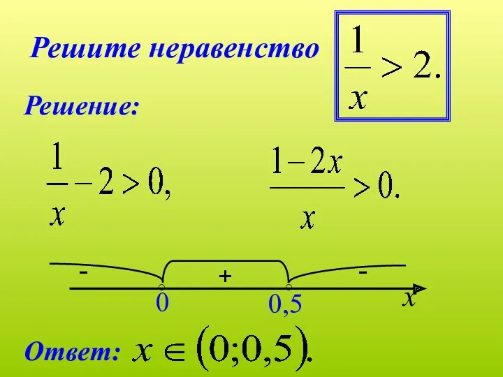 Решите неравенство Решение: + 0 0,5 х - - Ответ: ○ ○