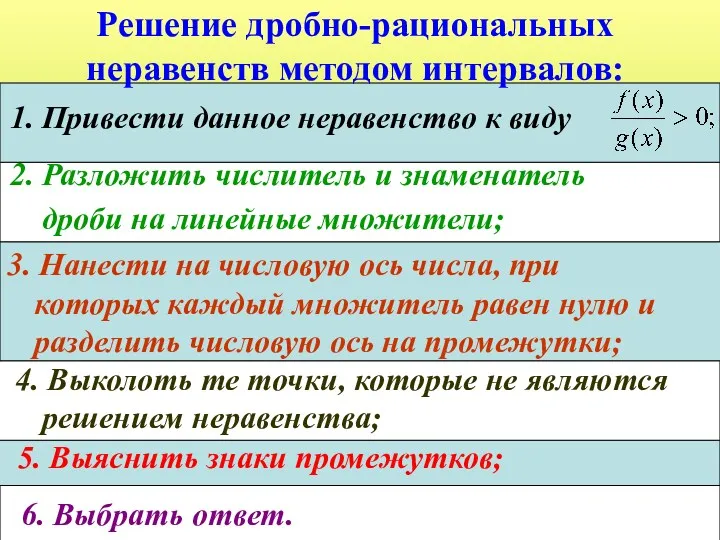 Решение дробно-рациональных неравенств методом интервалов: 6. Выбрать ответ. 2. Разложить