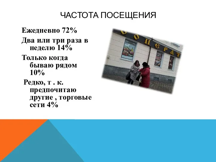 Ежедневно 72% Два или три раза в неделю 14% Только