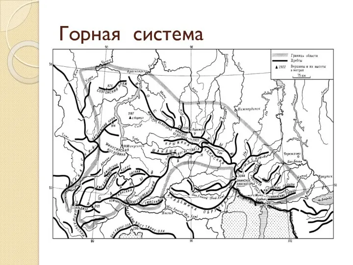 Горная система