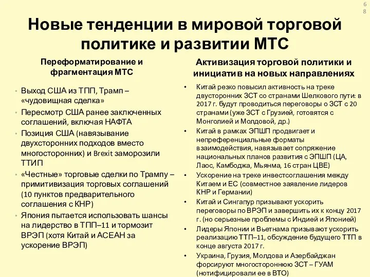 Новые тенденции в мировой торговой политике и развитии МТС Выход