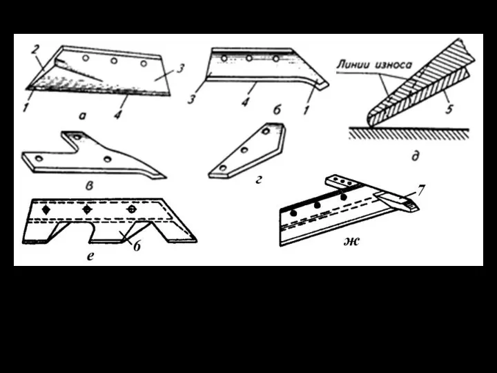 Рабочие части корпуса плуга Лемеха: а - трапецеидальный; б -