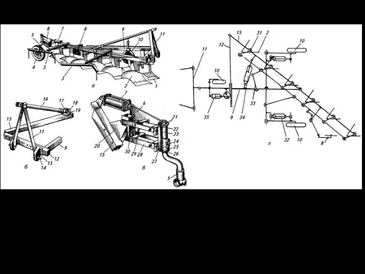 Полунавесные плуги а - общий вид плуга ПЛП-6-35; б -