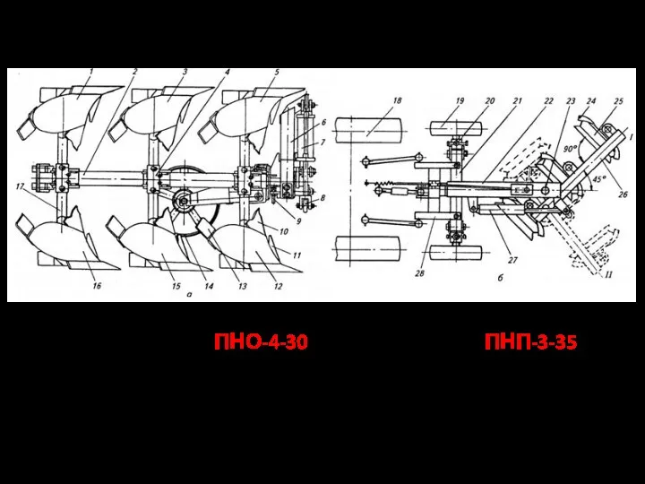 Плуги для гладкой вспашки а - оборотный ПНО-4-30; б -