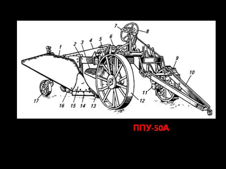 Специальные плуги Плантажный плуг ППУ-50А: 1 - корпус; 2 -