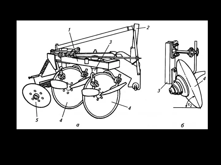 Дисковые плуги а – общий вид; б – секция диска;