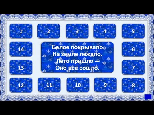 Белое покрывало На земле лежало. Лето пришло — Оно всё