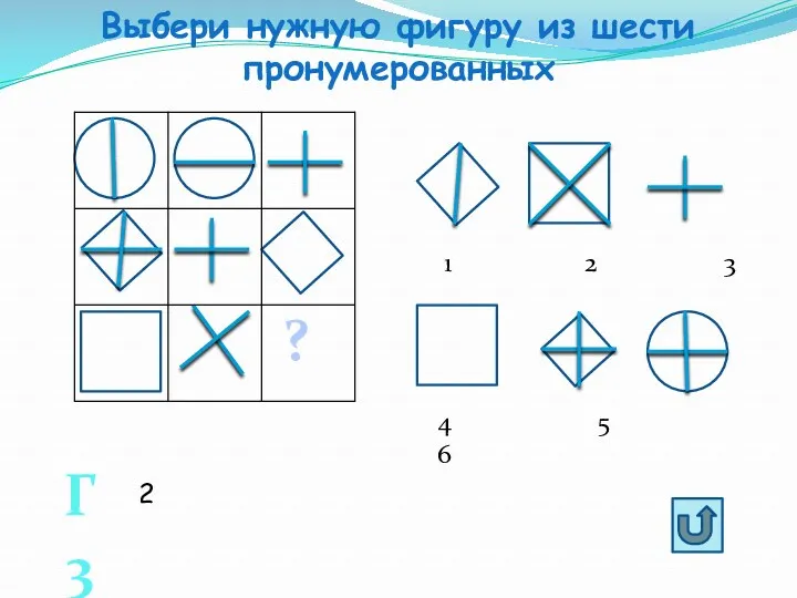 Выбери нужную фигуру из шести пронумерованных ? 1 2 3 4 5 6 Г3 2