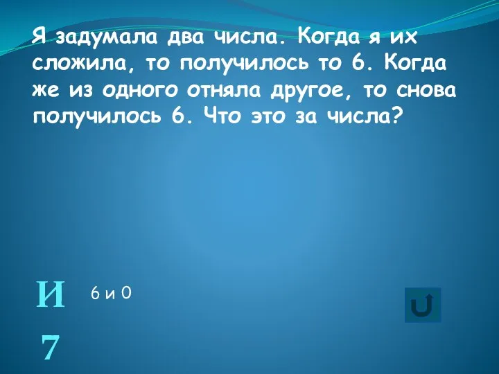 Я задумала два числа. Когда я их сложила, то получилось