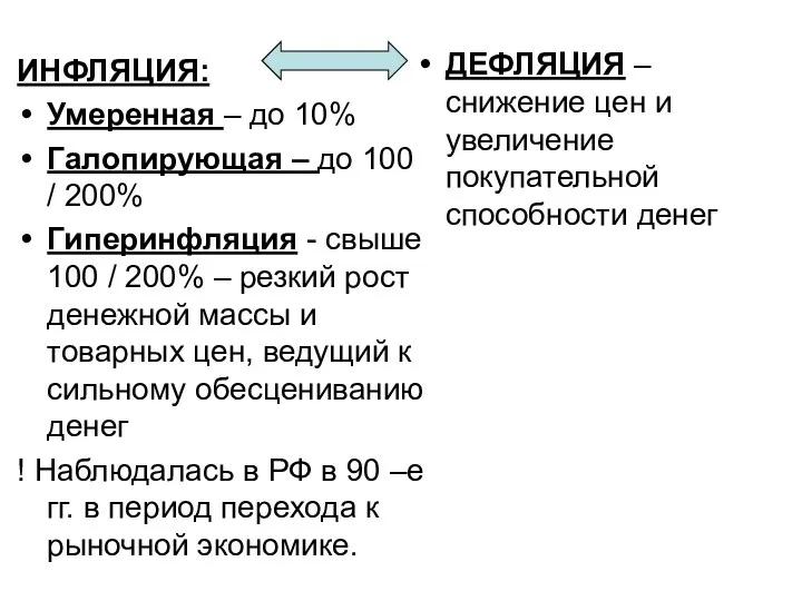 ИНФЛЯЦИЯ: Умеренная – до 10% Галопирующая – до 100 /