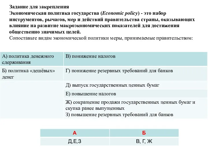 Задание для закрепления Экономическая политика государства (Economic policy) - это