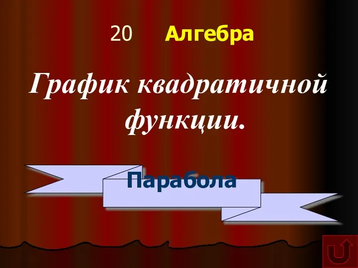 20 Алгебра График квадратичной функции. Парабола