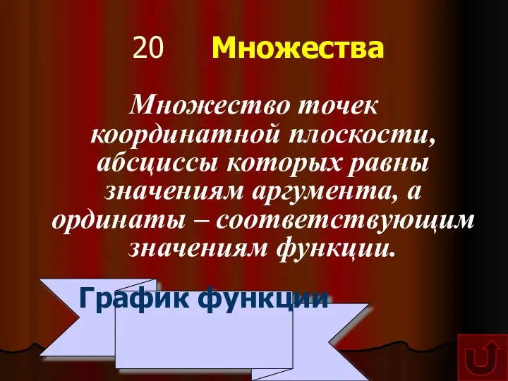 20 Множества Множество точек координатной плоскости, абсциссы которых равны значениям