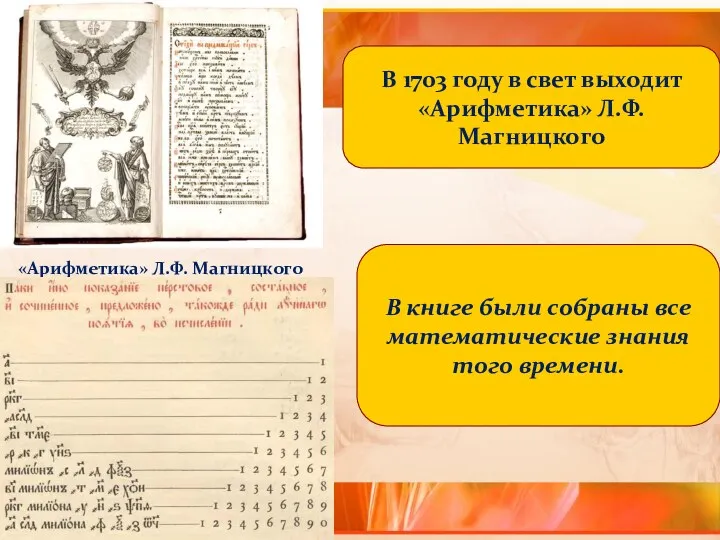 В 1703 году в свет выходит «Арифметика» Л.Ф. Магницкого В