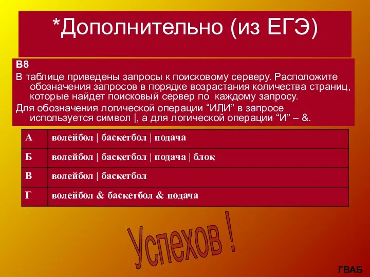 *Дополнительно (из ЕГЭ) B8 В таблице приведены запросы к поисковому