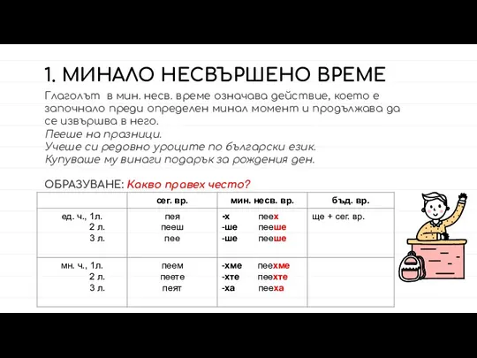 1. МИНАЛО НЕСВЪРШЕНО ВРЕМЕ Глаголът в мин. несв. време означава