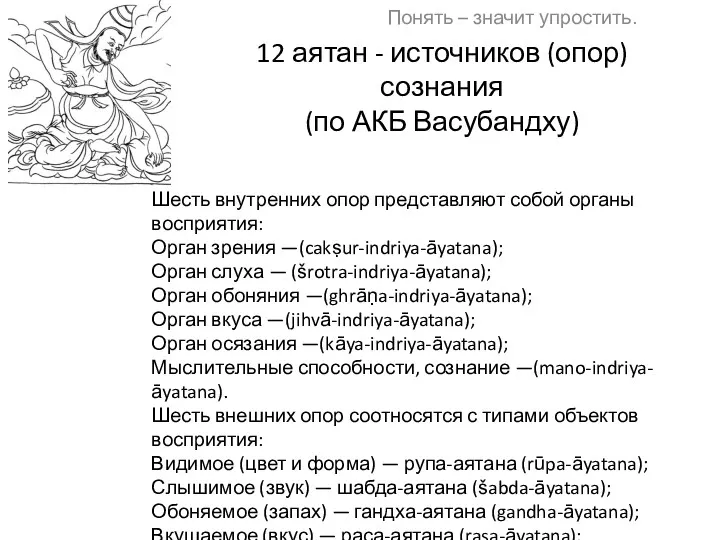 12 аятан - источников (опор) сознания (по АКБ Васубандху) Понять