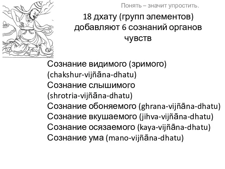 18 дхату (групп элементов) добавляют 6 сознаний органов чувств Понять