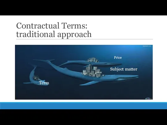 Contractual Terms: traditional approach Subject matter Term Price