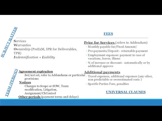 SUBJECT MATTER Services Warranties Ownership (PreExM, IPR for Deliverables, TPR)