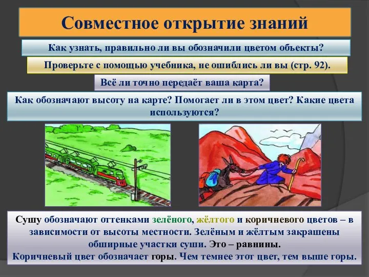 Совместное открытие знаний Как узнать, правильно ли вы обозначили цветом