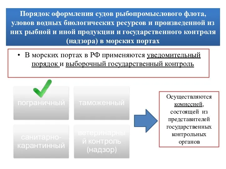 Порядок оформления судов рыбопромыслового флота, уловов водных биологических ресурсов и