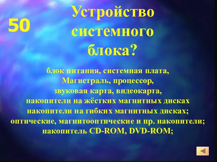 блок питания, системная плата, Магистраль, процессор, звуковая карта, видеокарта, накопители на жёстких магнитных