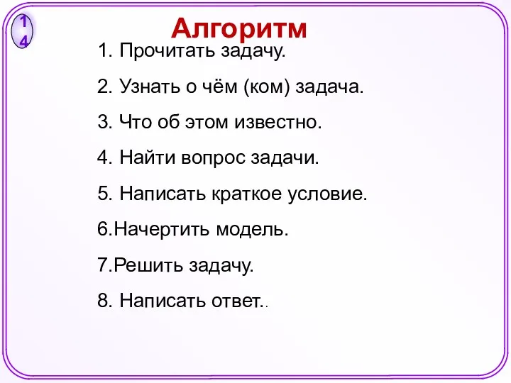 14 Алгоритм 1. Прочитать задачу. 2. Узнать о чём (ком)