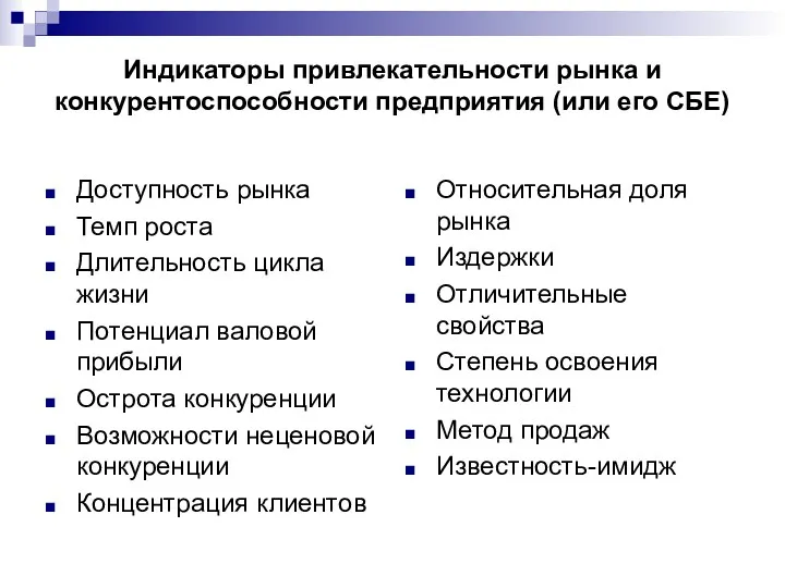 Индикаторы привлекательности рынка и конкурентоспособности предприятия (или его СБЕ) Доступность