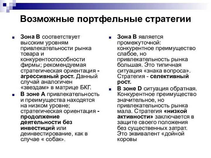 Возможные портфельные стратегии Зона В соответствует высоким уровням привлекательности рынка