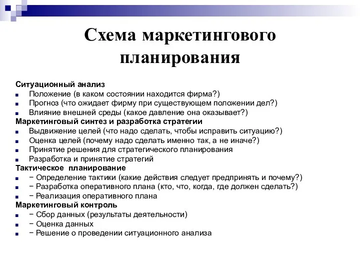 Схема маркетингового планирования Ситуационный анализ Положение (в каком состоянии находится