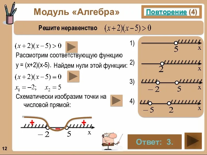 Модуль «Алгебра» Повторение (4) Решите неравенство Ответ: 3. . .